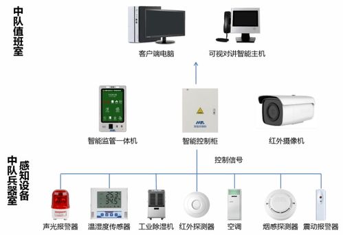 數(shù)字引擎，智創(chuàng)未來(lái) 高新區(qū)信息系統(tǒng)集成服務(wù)優(yōu)秀企業(yè)巡禮（第三期）